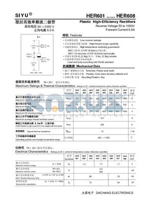 HER601 datasheet - Plastic High-Efficiency Rectifiers Reverse Voltage 50 to 1000V Forward Current 6.0A