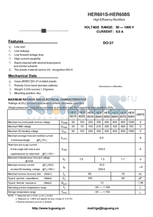 HER602S datasheet - High Efficiency Rectifiers