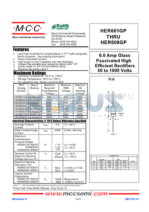 HER603GP datasheet - 6.0 Amp Glass Passivated High Efficient Rectifiers 50 to 1000 Volts