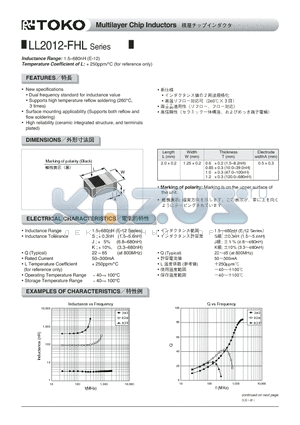LL2012-FHLR10J datasheet - Multilayer Chip Inductors