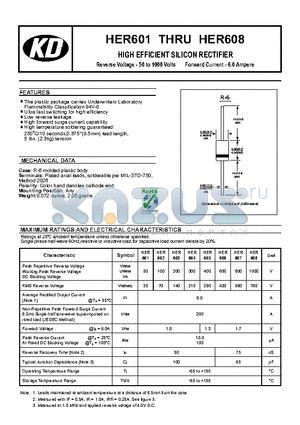 HER605 datasheet - Ultra fast switching for high efficiency