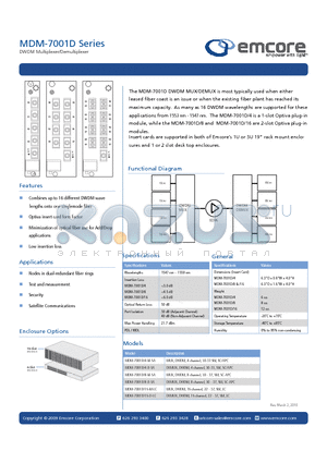 MDM-7001D datasheet - DWDM Multiplexer/Demultiplexer