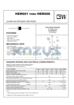 HER606 datasheet - 6.0 AMP HIGH EFFICIENCY RECTIFIERS