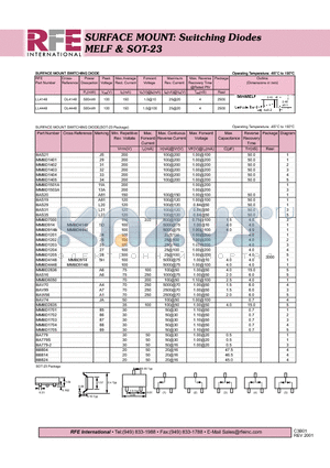 LL4148 datasheet - SURFACE MOUNT: Switching Diodes MELF & SOT-23