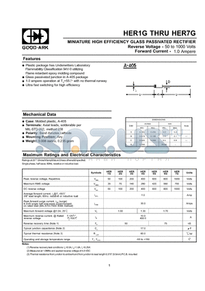 HER7G datasheet - MINIATURE HIGH EFFICIENCY GLASS PASSIVATED RECTIFIER