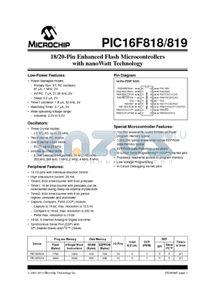 PIC16F818_13 datasheet - 18/20-Pin Enhanced Flash Microcontrollers with nanoWatt Technology