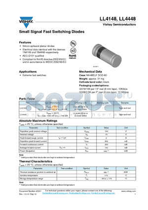 LL4148 datasheet - Small Signal Fast Switching Diodes