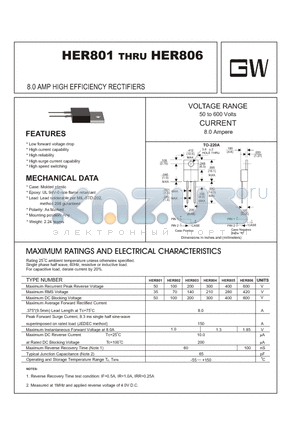 HER801 datasheet - 8.0 AMP HIGH EFFICIENCY RECTIFIERS