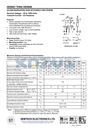 HER801 datasheet - GLASS PASSIVATED HIGH EFFICIENCY RECTIFIERS