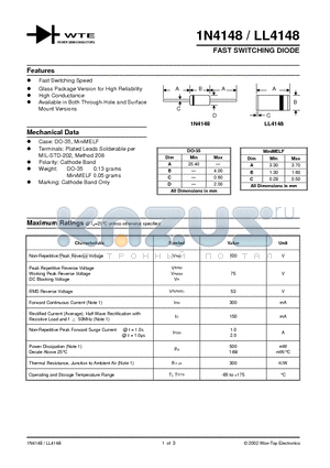 LL4148-T1 datasheet - FAST SWITCHING DIODE