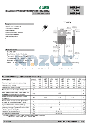 HER801 datasheet - 8.0A HIGH EFFICIENCY RECTIFIERS - 50V-1000V