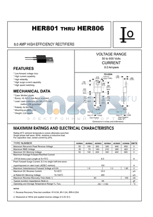 HER803 datasheet - 8.0 AMP HIGH EFFICIENCY RECTIFIERS