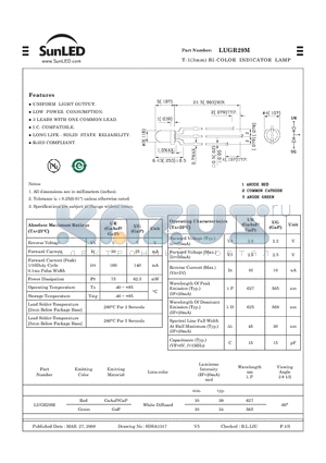 LUGR29M datasheet - T-1(3mm) BI-COLOR INDICATOR LAMP