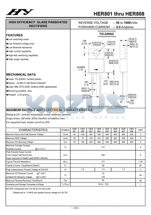 HER803 datasheet - HIGH EFFICIENCY GLASS PASSIVATED RECTIFIERS