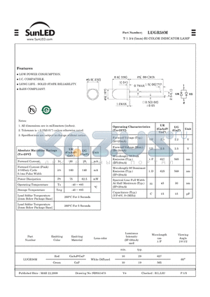 LUGR58M datasheet - T-1 3/4 (5mm) BI-COLOR INDICATOR LAMP
