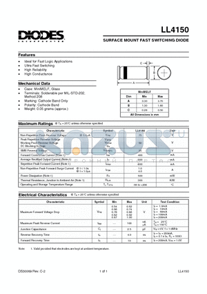 LL4150 datasheet - SURFACE MOUNT FAST SWITCHING DIODE