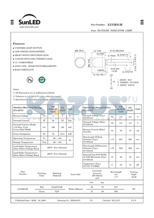 LUGR81M datasheet - 8mm BI-COLOR INDICATOR LAMP
