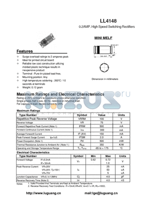 LL4148 datasheet - 0.2AMP. High Speed Switching Rectifiers