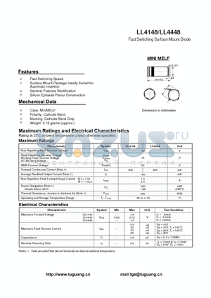 LL4148 datasheet - Fast Switching Surface Mount Diode