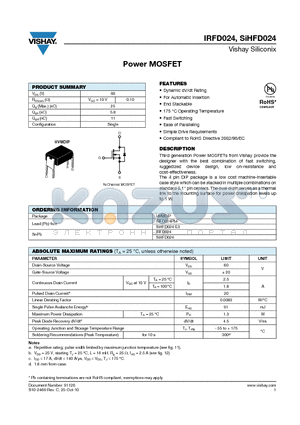 IRFD024_10 datasheet - Power MOSFET