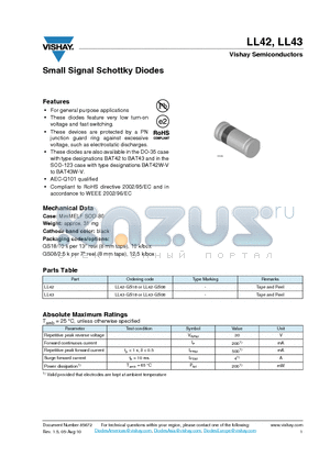 LL43-GS18 datasheet - Small Signal Schottky Diodes