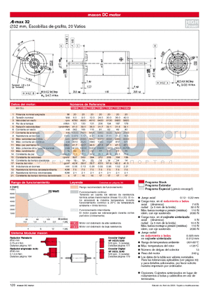 MOTORDC datasheet - 32 mm, Escobillas de grafito, 20 Vatios