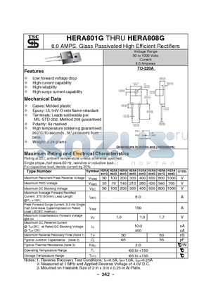 HERA802G datasheet - 8.0 AMPS. Glass Passivated High Efficient Rectifiers