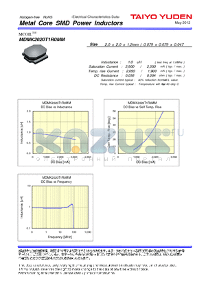 MDMK2020T1R0MM datasheet - Metal Core SMD Power Inductors