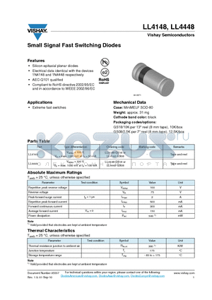 LL4448 datasheet - Small Signal Fast Switching Diodes