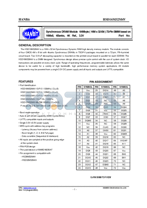 HSD16M32M4V-10 datasheet - Synchronous DRAM Module 64Mbyte ( 16M x 32-Bit ) 72-Pin SIMM based on 16Mx8, 4Banks, 4K Ref., 3.3V