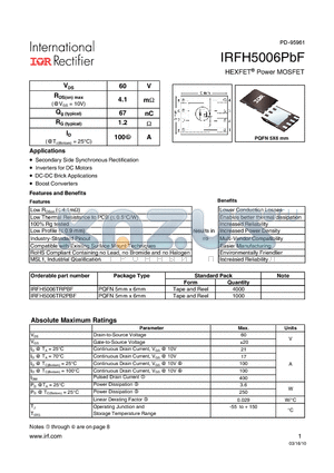 IRFH5006TRPBF datasheet - HEXFET Power MOSFET
