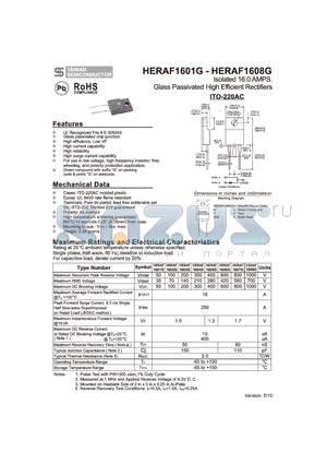 HERAF1601G datasheet - Isolated 16.0 AMPS. Glass Passivated High Efficient Rectifiers