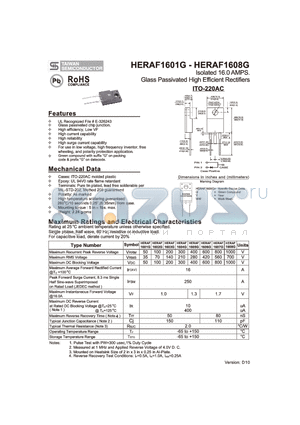 HERAF1602G datasheet - Isolated 16.0 AMPS. Glass Passivated High Efficient Rectifiers