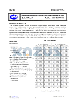 HSD16M64F8VA-12 datasheet - Synchronous DRAM Module, 128Mbyte ( 16M x 64-Bit ) SMM based on 16Mx8 4Banks, 4K Ref., 3.3V