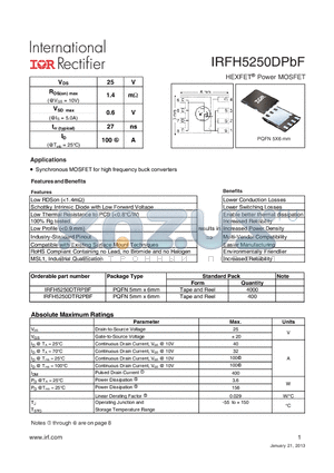 IRFH5250DTR2PBF datasheet - Synchronous MOSFET for high frequency buck converters