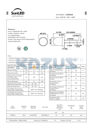 LUR81D datasheet - 8mm ROUND LED LAMP