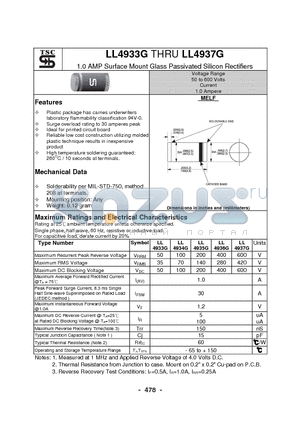 LL4934G datasheet - 1.0 AMP Surface Mount Glass Passivated Silicon Rectifiers