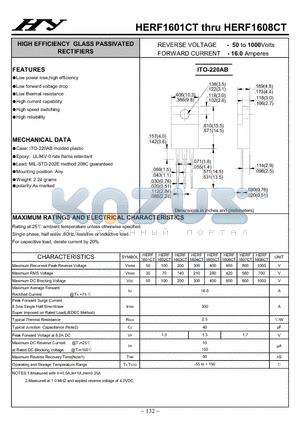 HERF1602CT datasheet - HIGH EFFICIENCY GLASS PASSIVATED RECTIFIERS