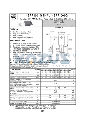 HERF1603G datasheet - Isolation 16.0 AMPS. Glass Passivated High Efficient Rectifiers