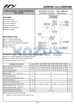 HERF806 datasheet - HIGH EFFICIENCY GLASS PASSIVATED RECTIFIERS