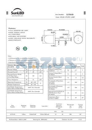 LUY01D datasheet - 10mm SOLID STATE LAMP