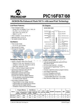 PIC16F87T datasheet - 18/20/28-Pin Enhanced Flash MCUs with nanoWatt Technology