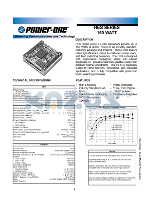 HES050ZD-A datasheet - HES SERIES 150 WATT