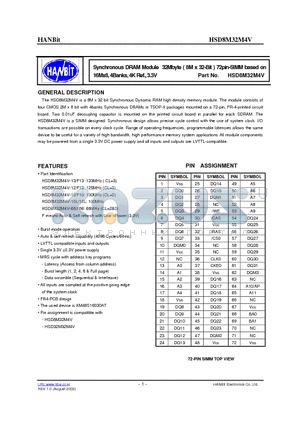 HSD8M32M4V-10L datasheet - Synchronous DRAM Module 32Mbyte ( 8M x 32-Bit ) 72pin-SIMM based on 16Mx8, 4Banks, 4K Ref., 3.3V