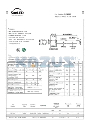 LUY39C datasheet - T-1 (3mm) SOLID STATE LAMP