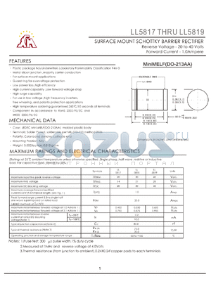 LL5817 datasheet - SURFACE MOUNT SCHOTTKY BARRIER RECTIFIER Reverse Voltage - 20 to 40 Volts Forward Current - 1.0Ampere