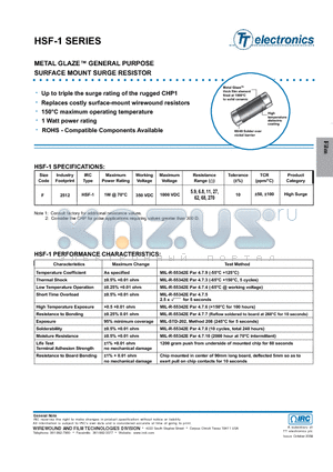 HSF-1-50-11R0-K-LF-13 datasheet - METAL GLAZE GENERAL PURPOSE SURFACE MOUNT SURGE RESISTOR