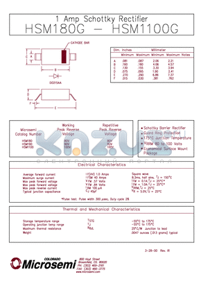 HSM1100 datasheet - 1 Amp Schottky Rectifier