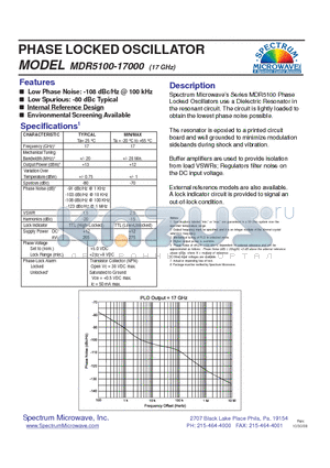 MDR5100-17000 datasheet - PHASE LOCKED OSCILLATOR