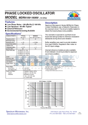 MDR6100-16000 datasheet - PHASE LOCKED OSCILLATOR